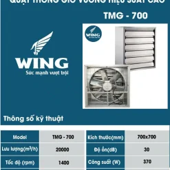 Quạt hút công nghiệp 700x700 Wing TMG 700